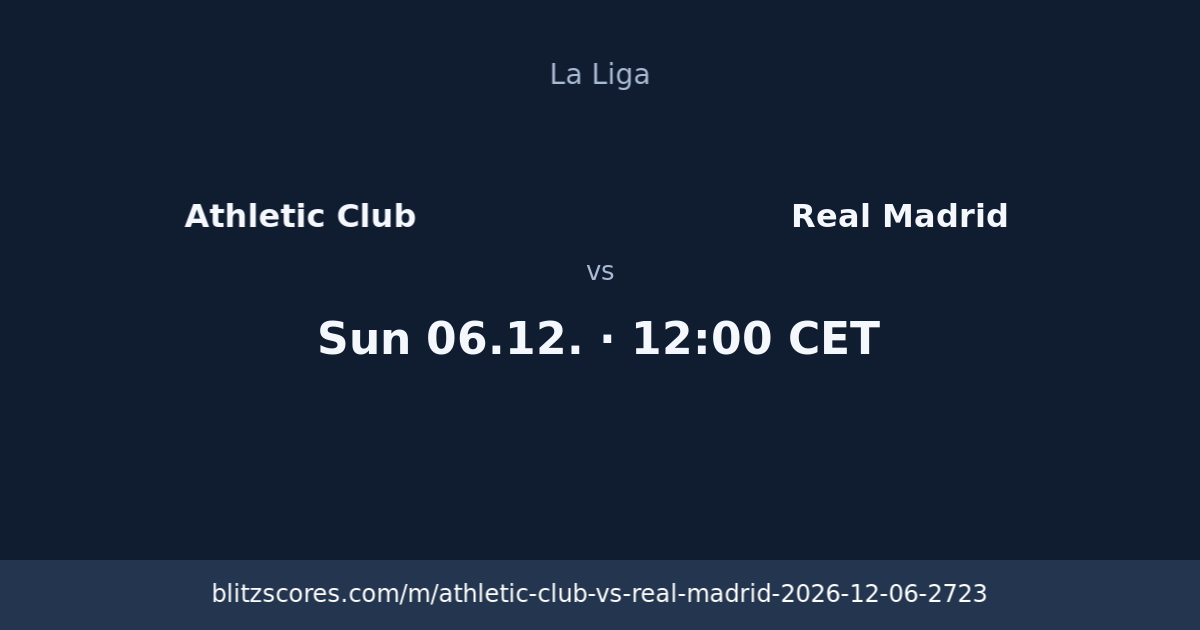 Athletic Club vs Real Madrid score card