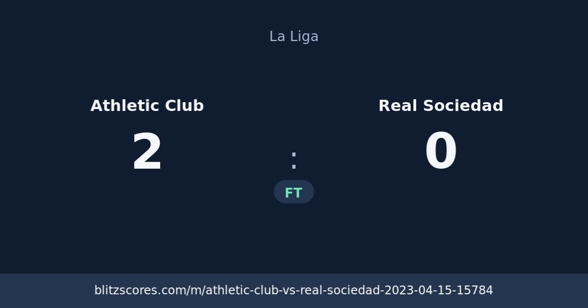 Athletic Club vs Real Sociedad score card