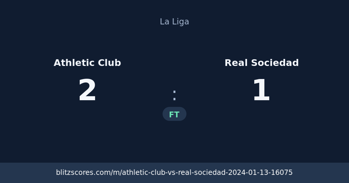 Athletic Club vs Real Sociedad score card
