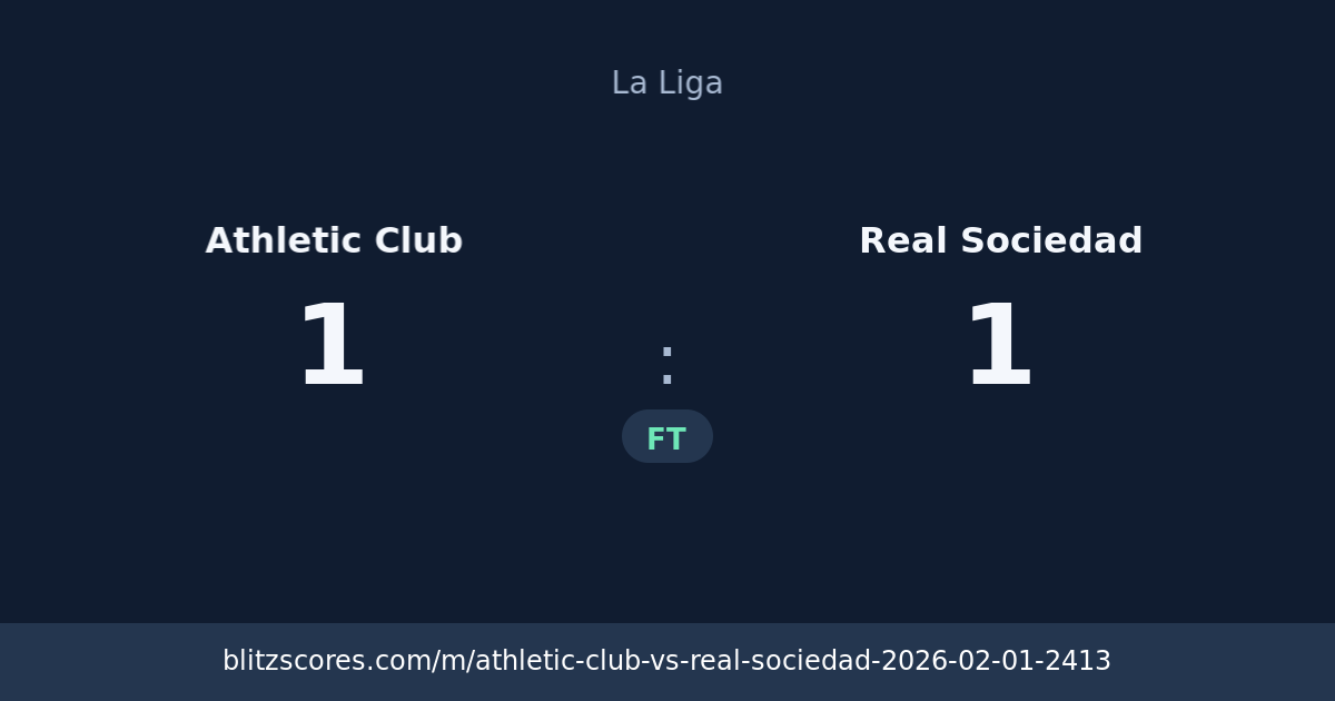Athletic Club vs Real Sociedad score card