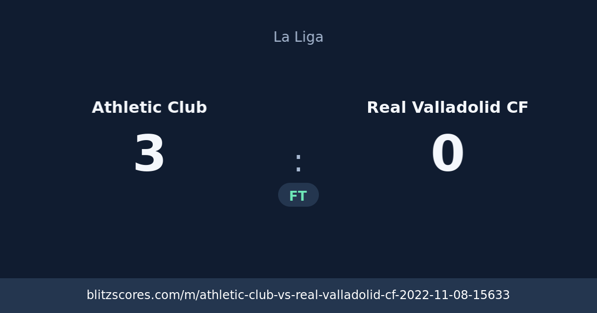 Athletic Club vs Real Valladolid CF score card