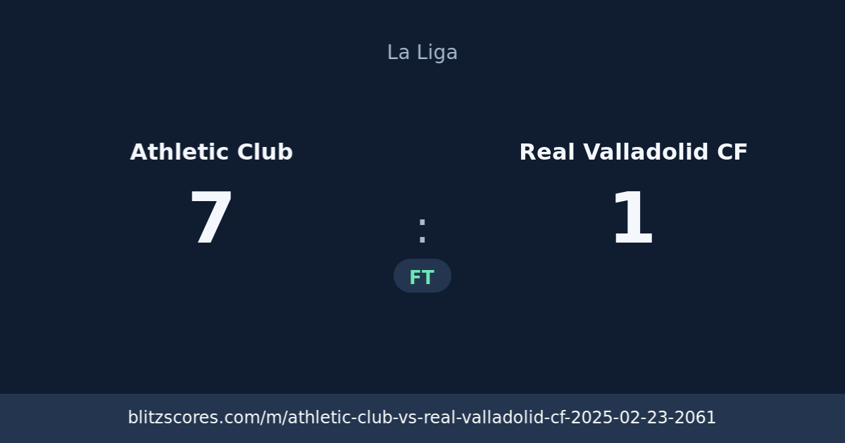 Athletic Club vs Real Valladolid CF score card
