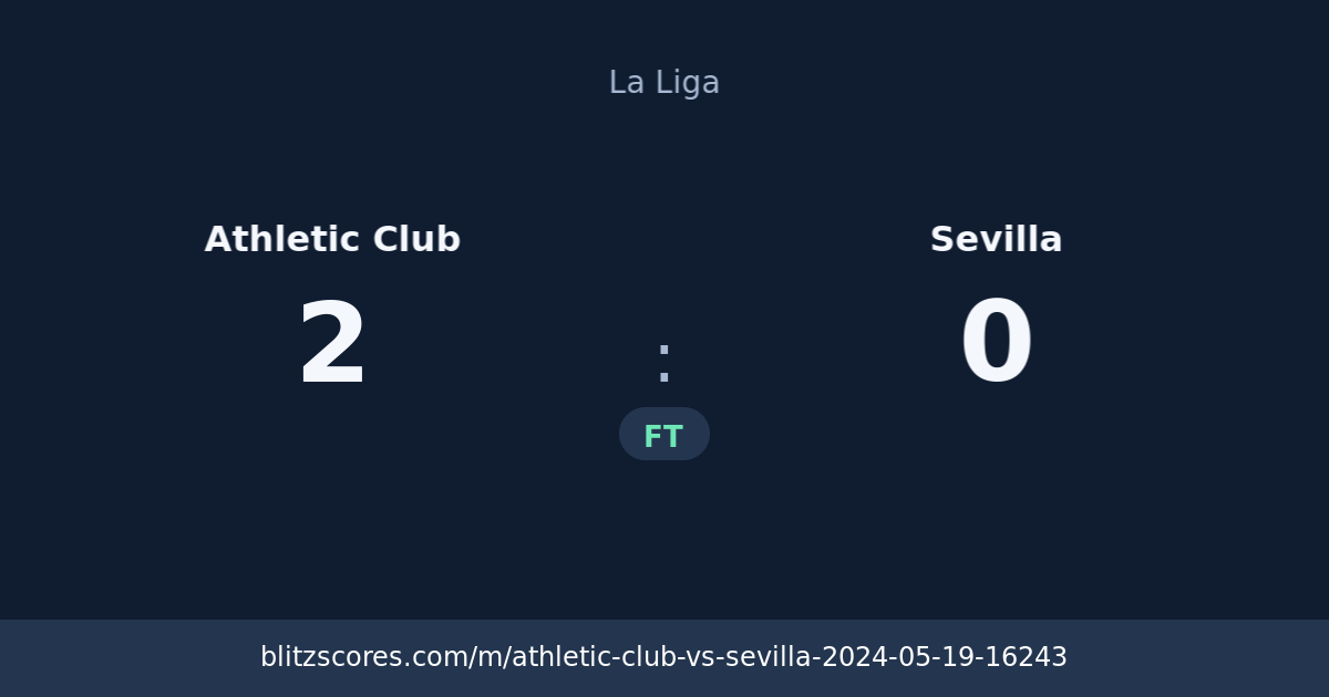 Athletic Club vs Sevilla score card