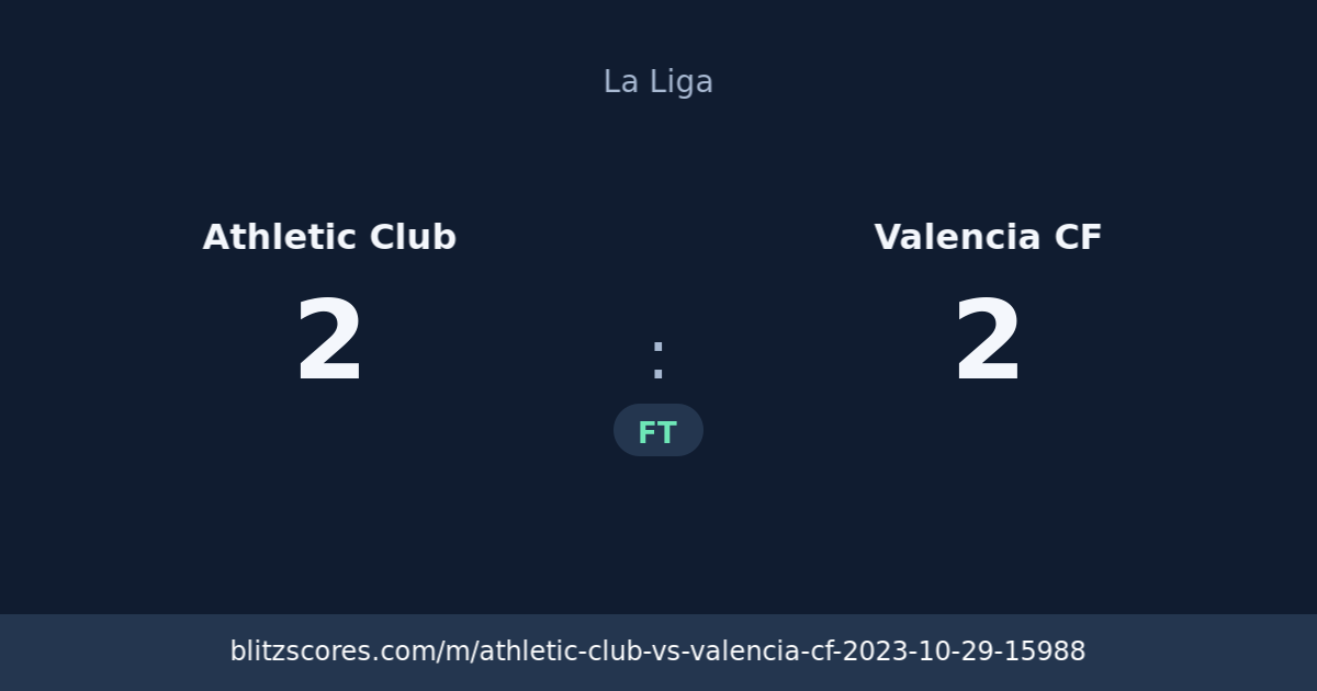 Athletic Club vs Valencia CF score card