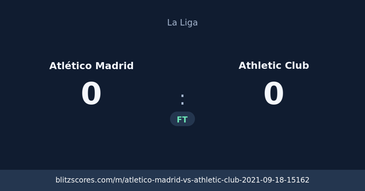 Atlético Madrid vs Athletic Club score card