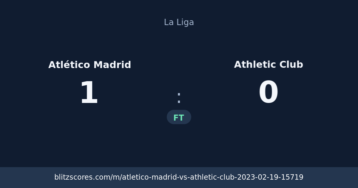 Atlético Madrid vs Athletic Club score card