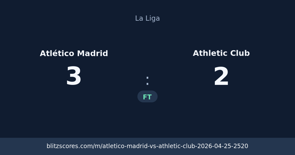 Atlético Madrid vs Athletic Club score card