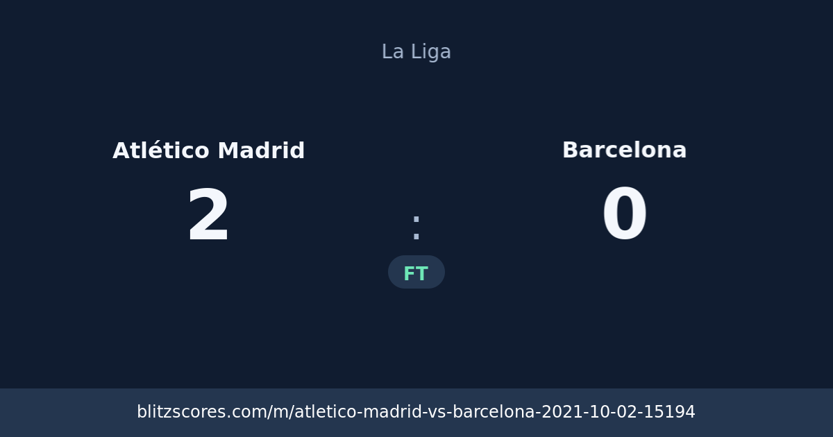 Atlético Madrid vs Barcelona score card