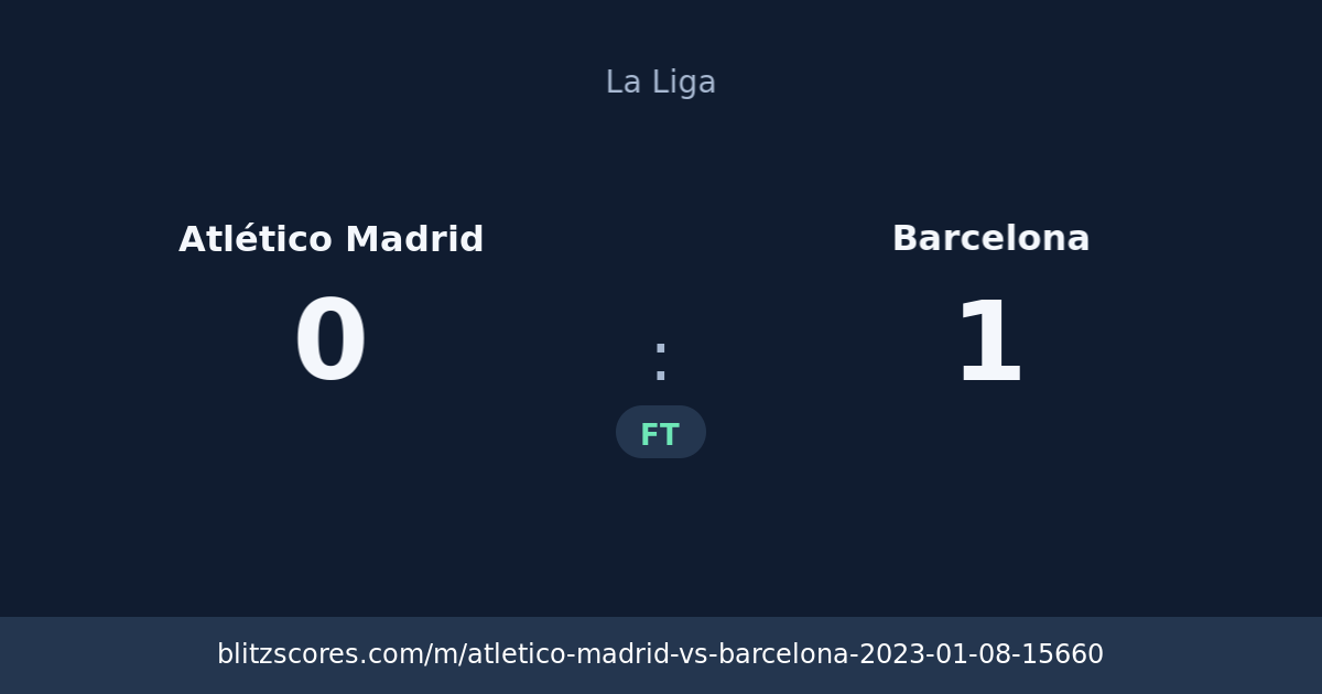 Atlético Madrid vs Barcelona score card