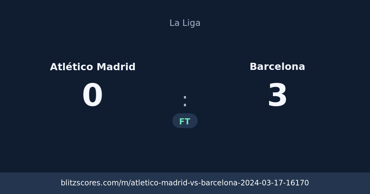 Atlético Madrid vs Barcelona score card