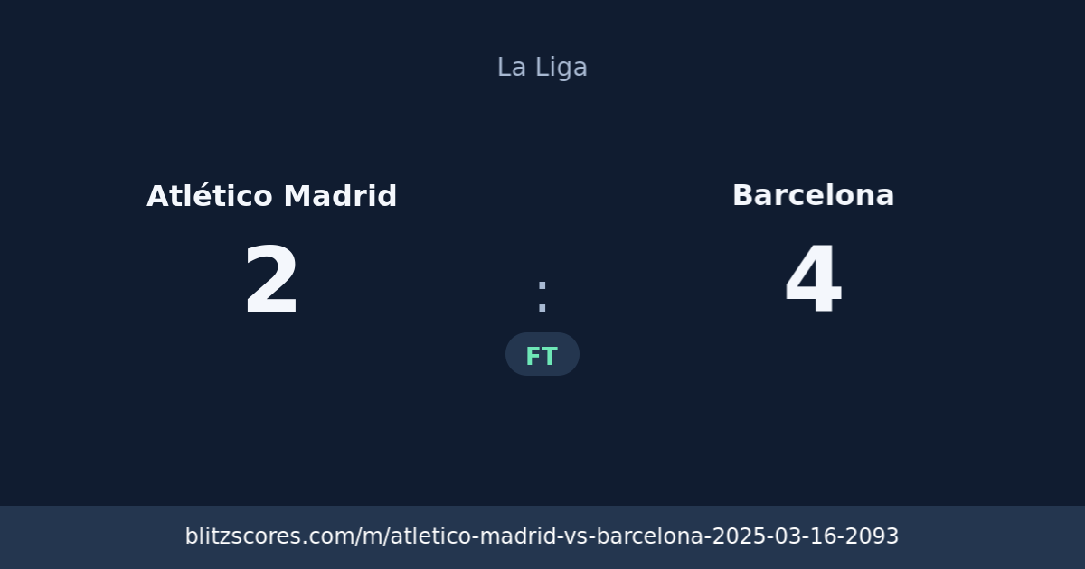Atlético Madrid vs Barcelona score card