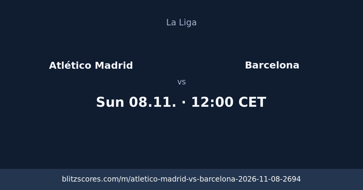 Atlético Madrid vs Barcelona score card