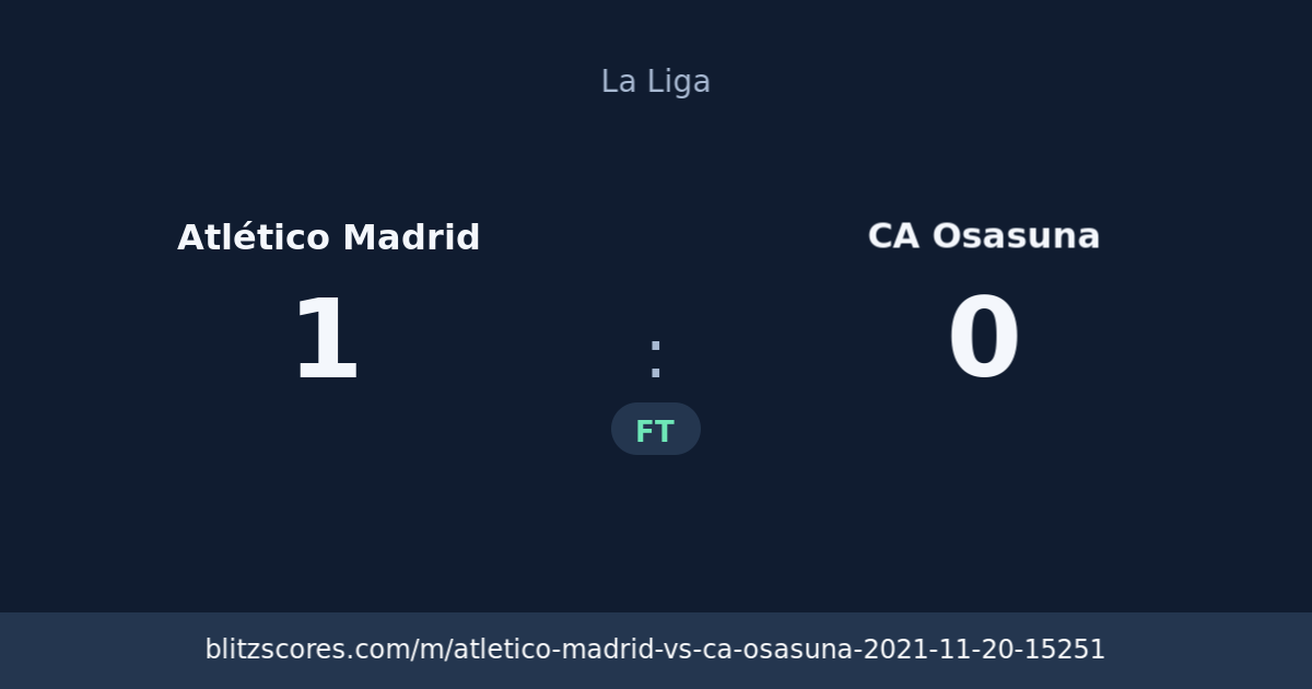 Atlético Madrid vs CA Osasuna score card