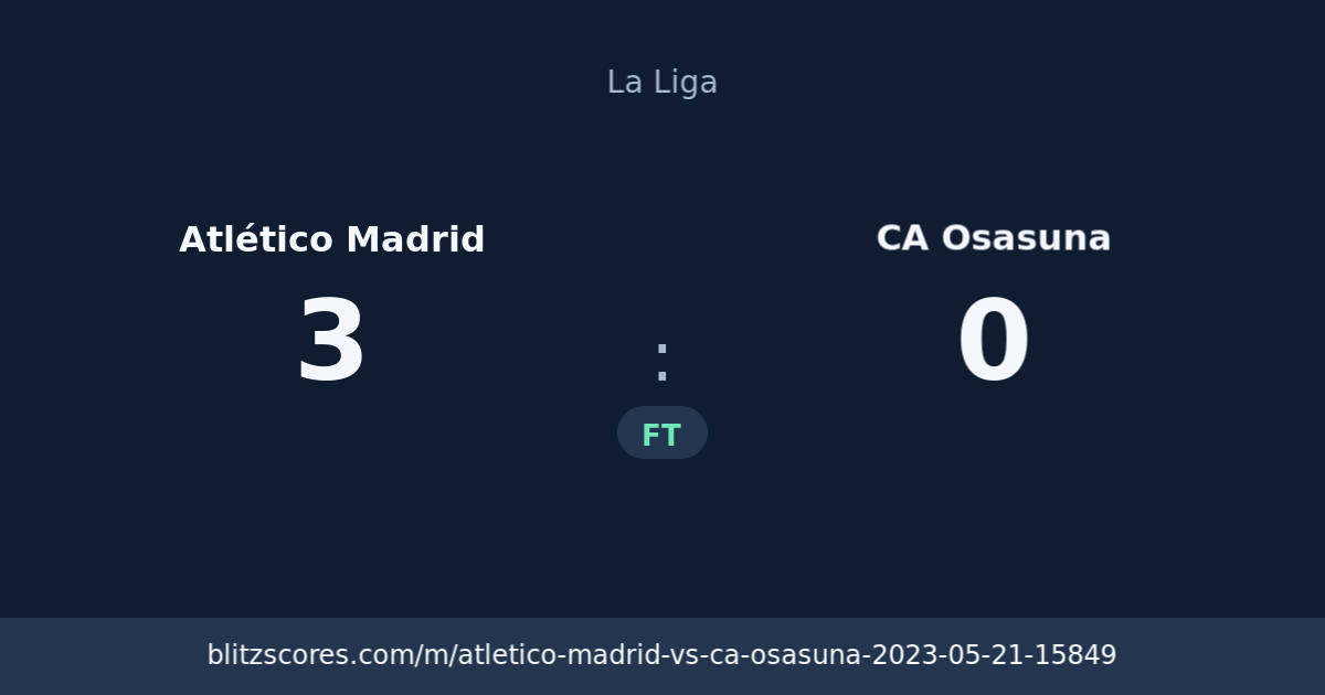 Atlético Madrid vs CA Osasuna score card