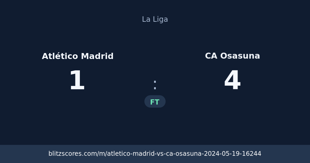 Atlético Madrid vs CA Osasuna score card