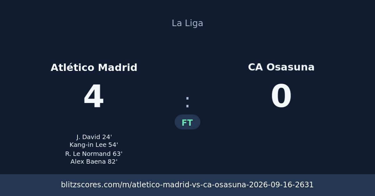 Atlético Madrid vs CA Osasuna score card