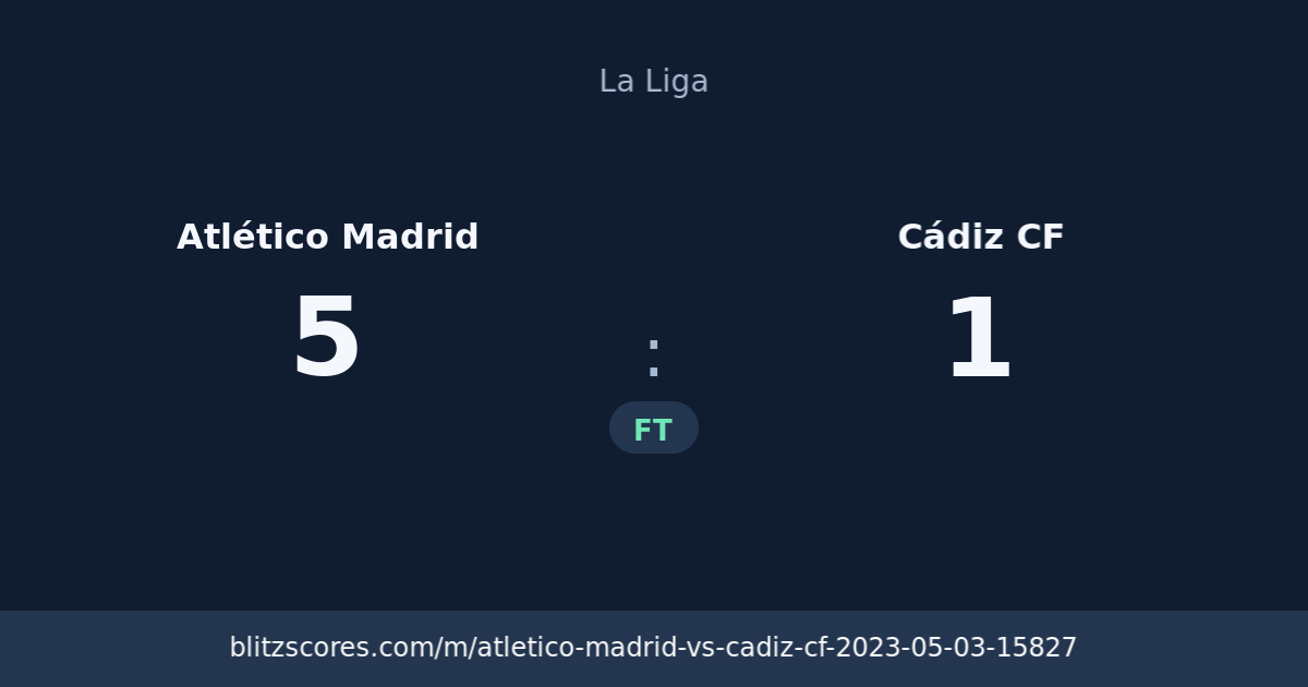 Atlético Madrid vs Cádiz CF score card