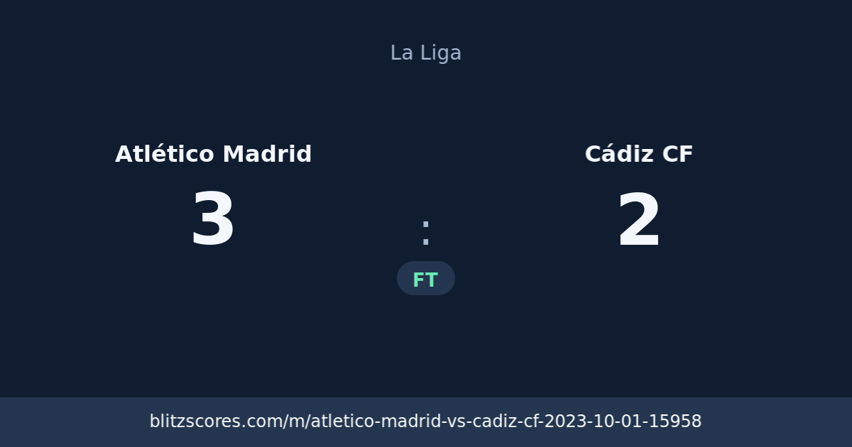 Atlético Madrid vs Cádiz CF score card