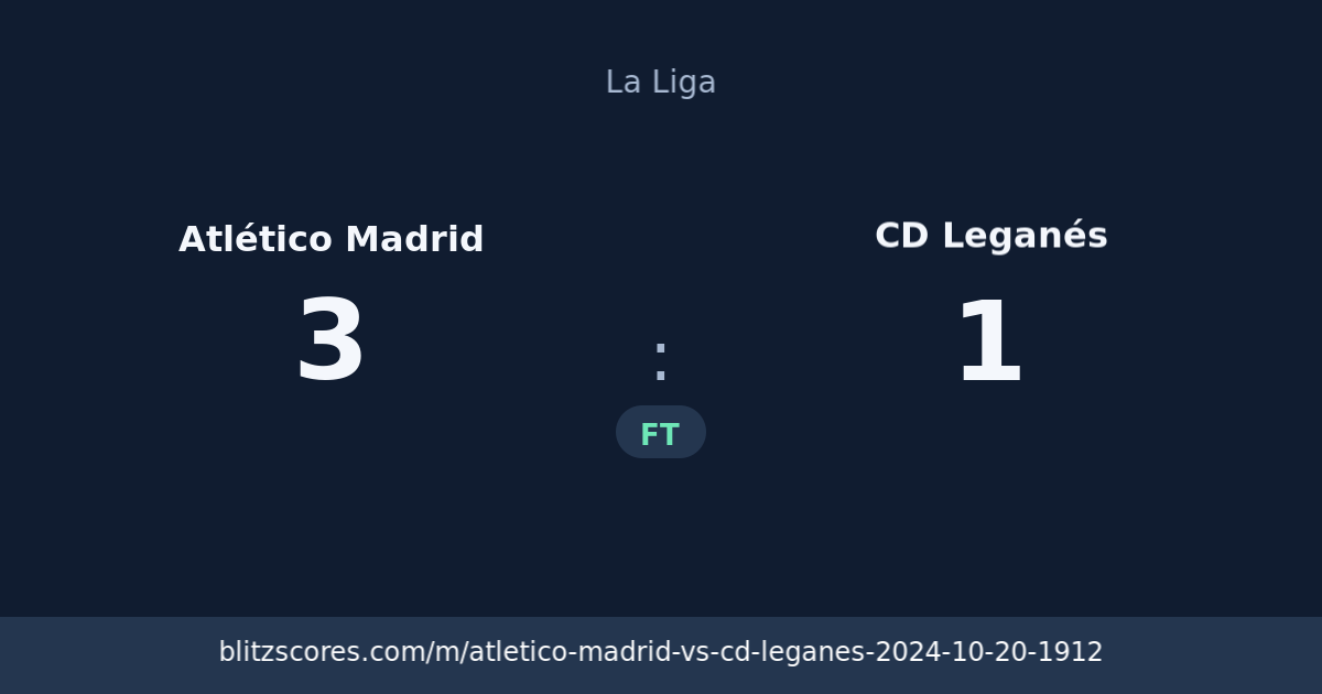 Atlético Madrid vs CD Leganés score card