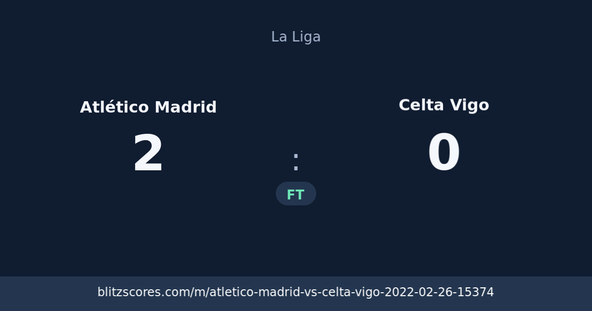 Atlético Madrid vs Celta Vigo score card