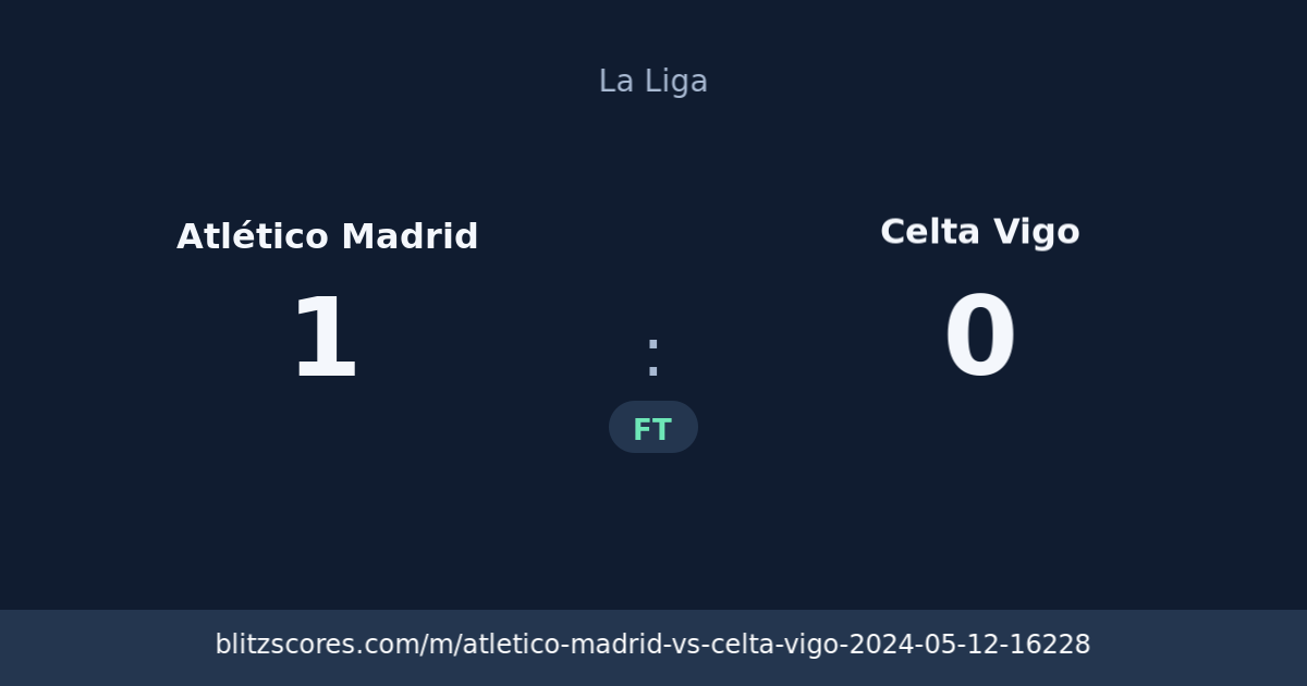 Atlético Madrid vs Celta Vigo score card