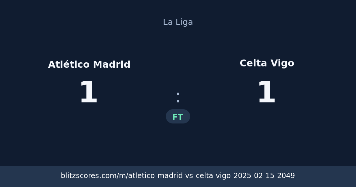 Atlético Madrid vs Celta Vigo score card