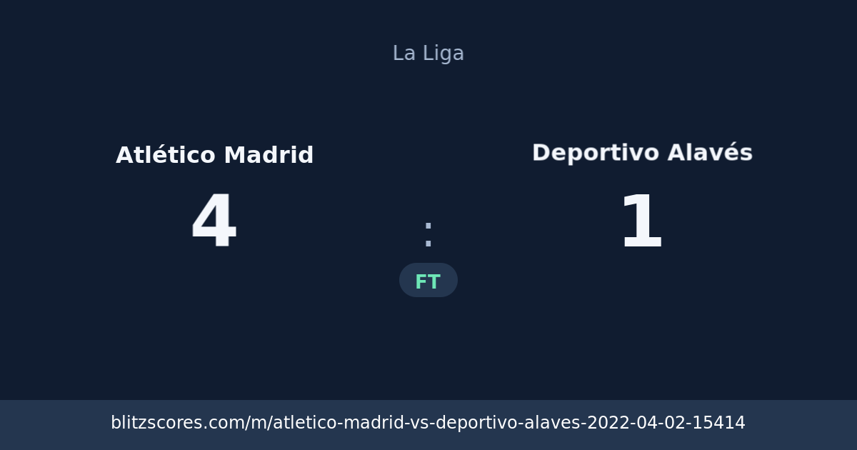 Atlético Madrid vs Deportivo Alavés score card