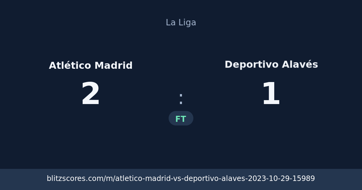 Atlético Madrid vs Deportivo Alavés score card
