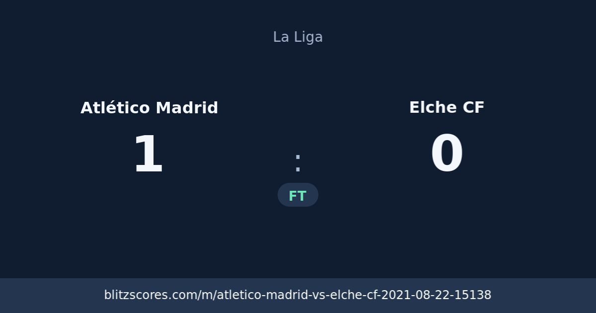 Atlético Madrid vs Elche CF score card