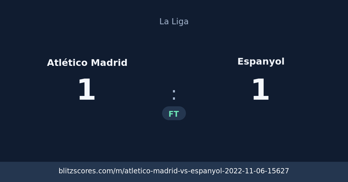 Atlético Madrid vs Espanyol score card