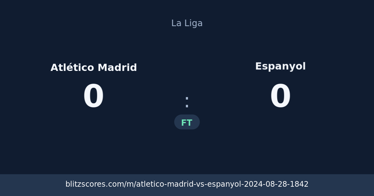 Atlético Madrid vs Espanyol score card