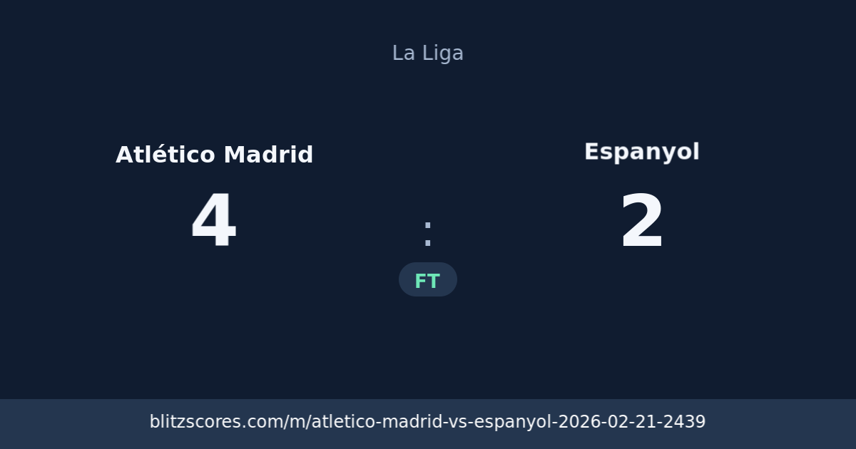 Atlético Madrid vs Espanyol score card