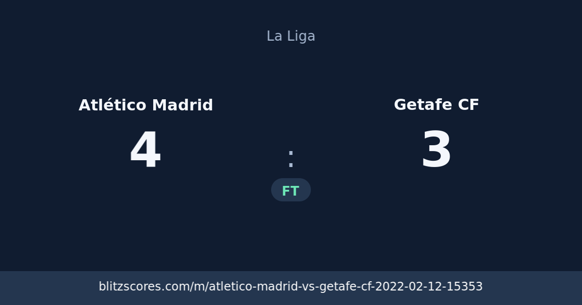 Atlético Madrid vs Getafe CF score card