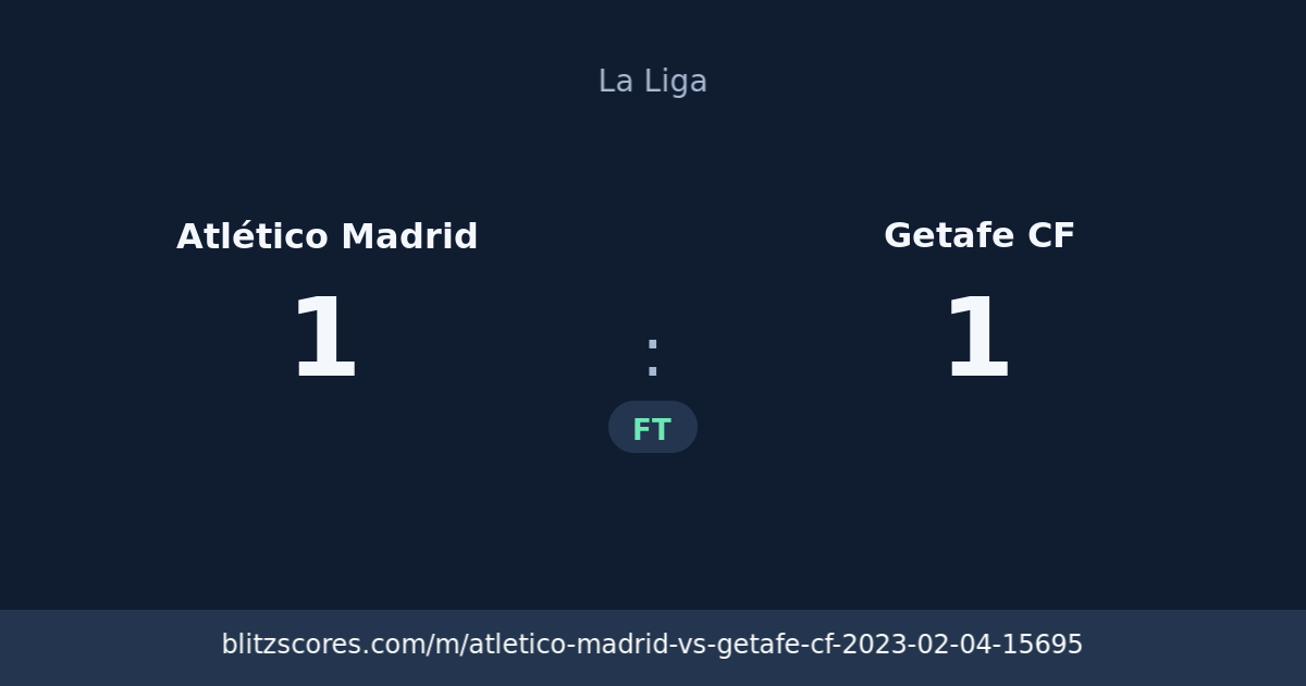 Atlético Madrid vs Getafe CF score card