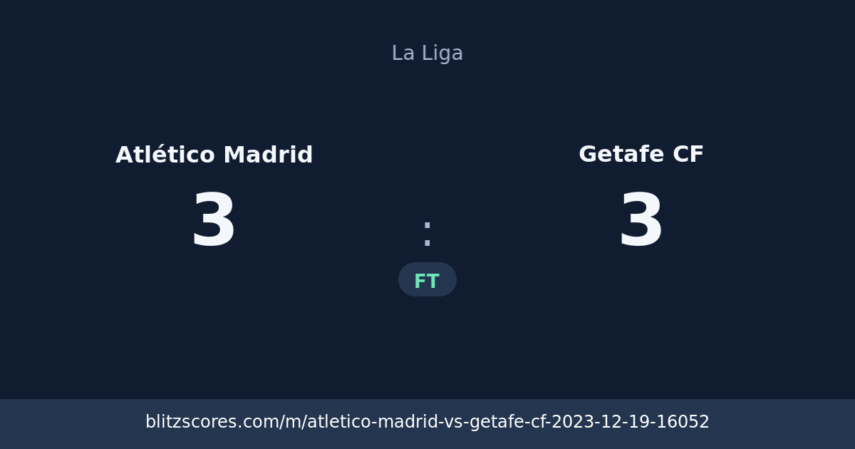 Atlético Madrid vs Getafe CF score card
