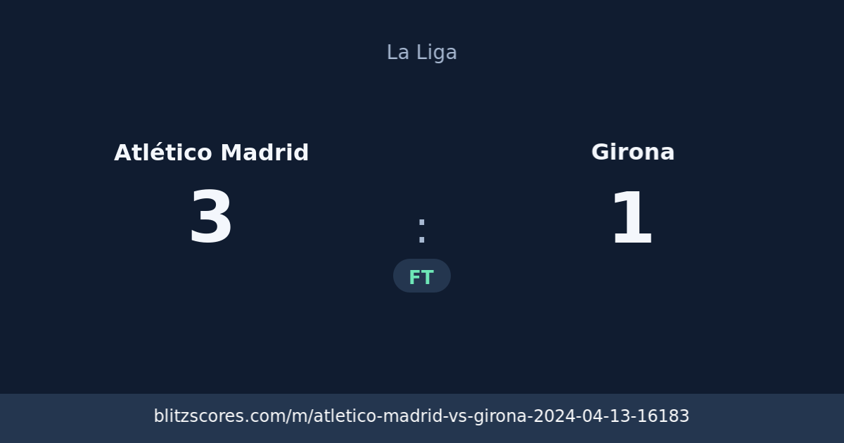 Atlético Madrid vs Girona score card