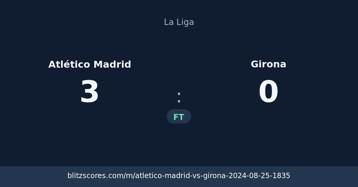 Atlético Madrid vs Girona score card