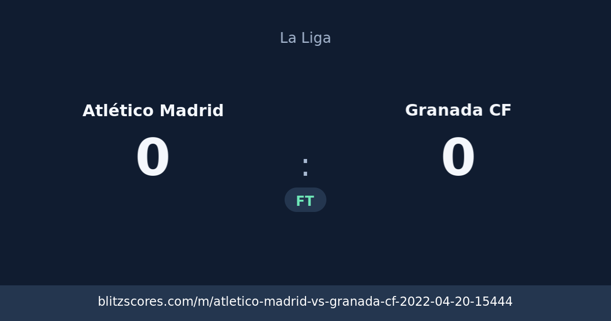 Atlético Madrid vs Granada CF score card