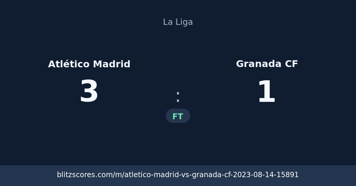 Atlético Madrid vs Granada CF score card