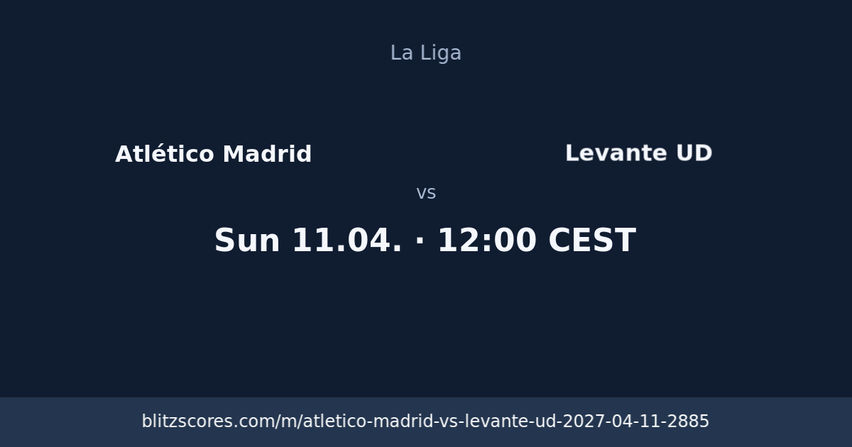 Atlético Madrid vs Levante UD score card