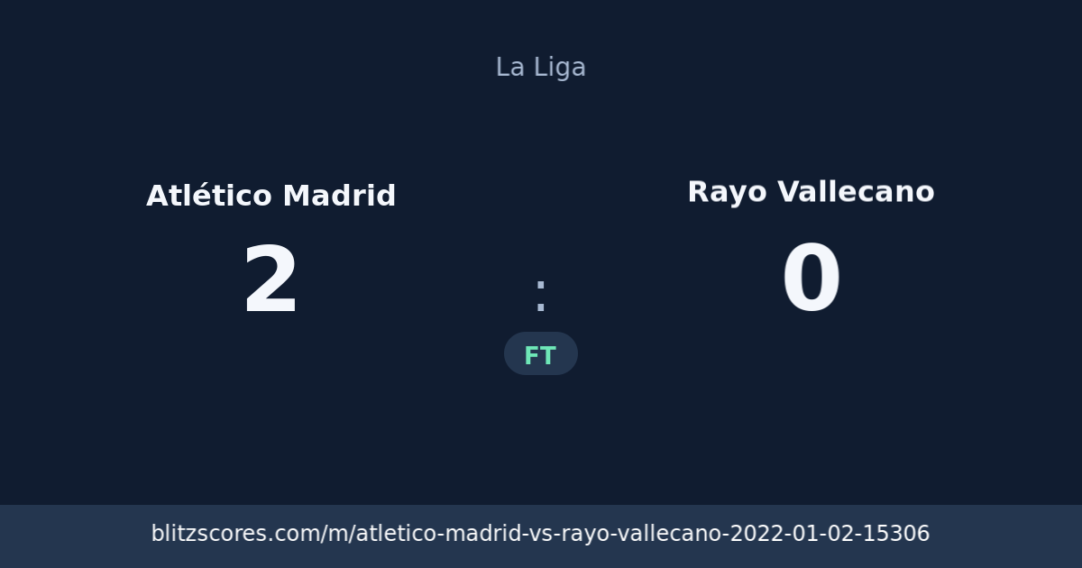 Atlético Madrid vs Rayo Vallecano score card