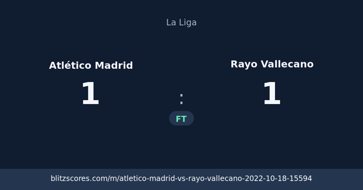 Atlético Madrid vs Rayo Vallecano score card