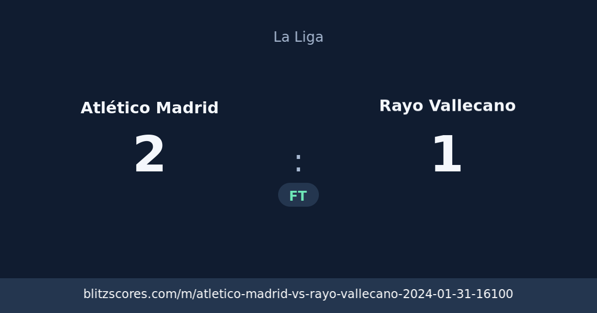 Atlético Madrid vs Rayo Vallecano score card