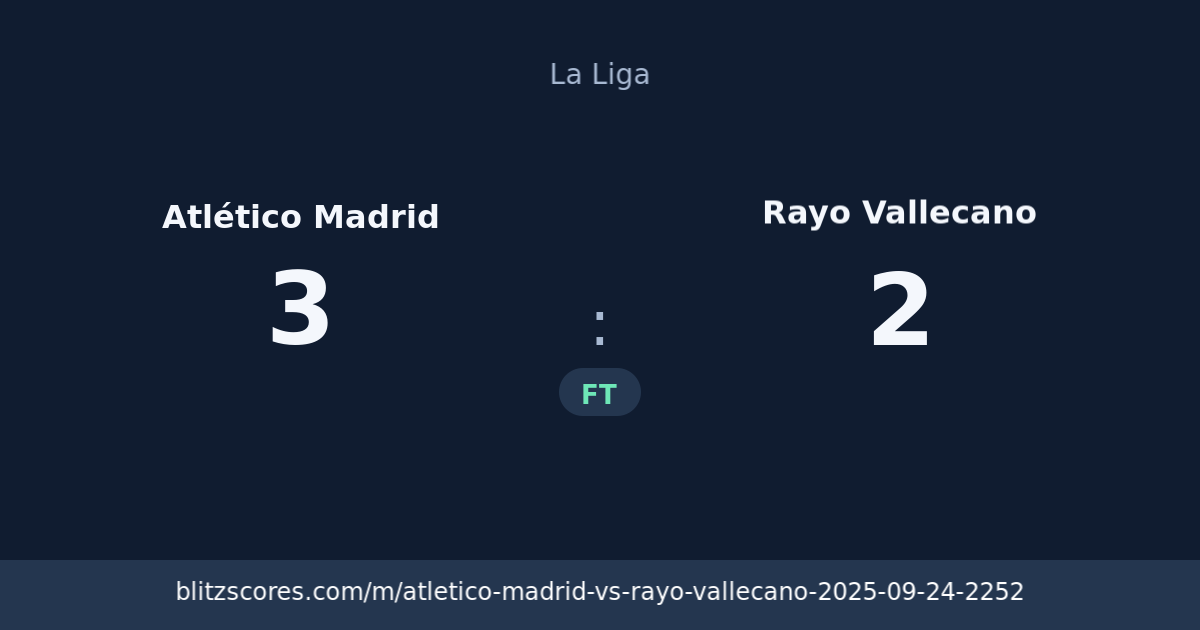 Atlético Madrid vs Rayo Vallecano score card