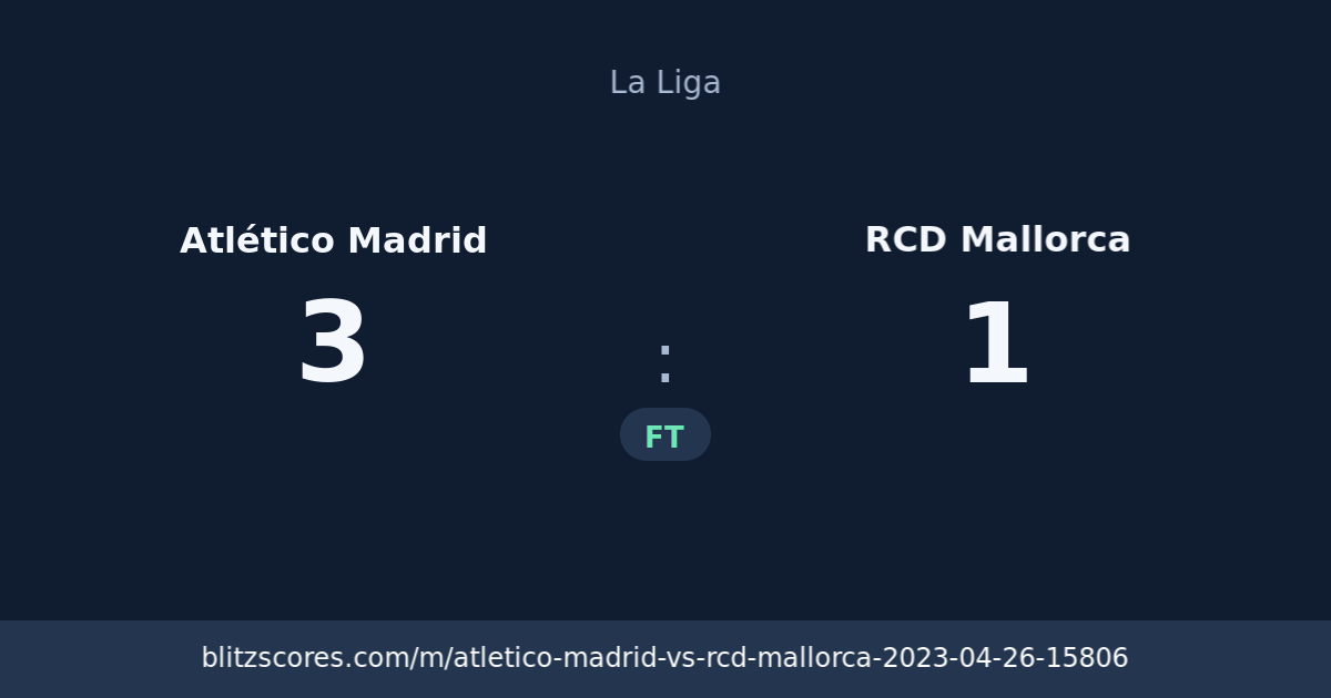 Atlético Madrid vs RCD Mallorca score card