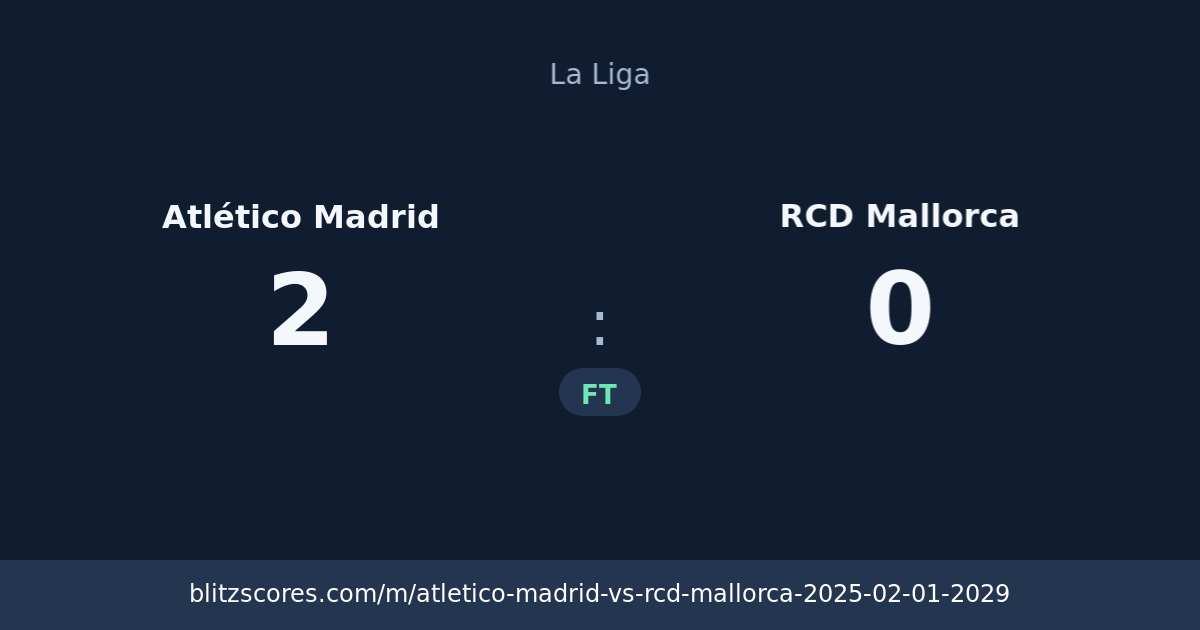 Atlético Madrid vs RCD Mallorca score card