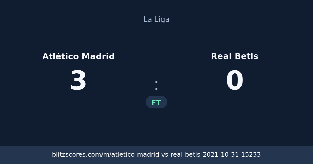 Atlético Madrid vs Real Betis score card