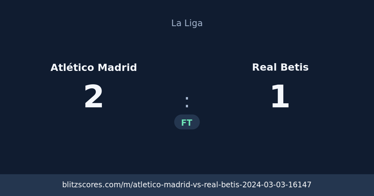 Atlético Madrid vs Real Betis score card