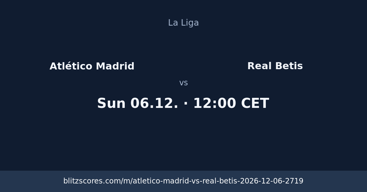 Atlético Madrid vs Real Betis score card