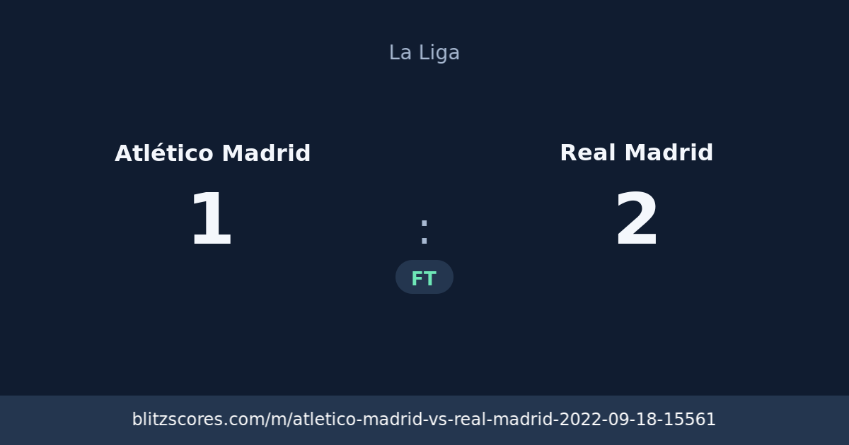 Atlético Madrid vs Real Madrid score card